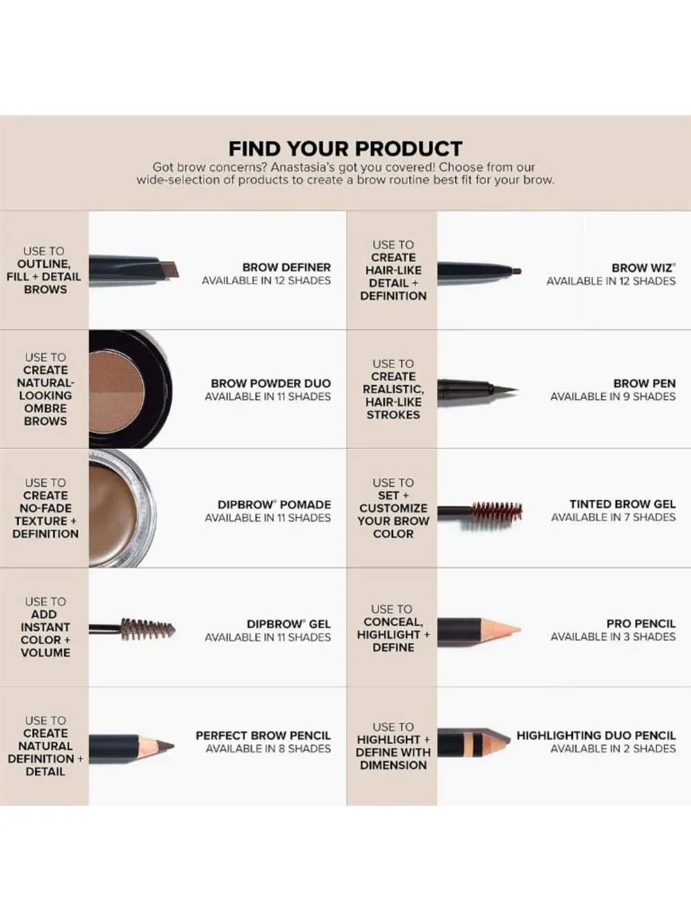 Ultra-Slim Precision Eyebrow Pencil - Long-Lasting, Waterproof, Perfect for